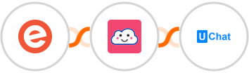 Eventbrite + Credit Repair Cloud + UChat Integration