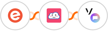Eventbrite + Credit Repair Cloud + Vonage SMS API Integration