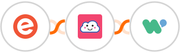 Eventbrite + Credit Repair Cloud + WaliChat  Integration