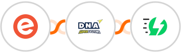 Eventbrite + DNA Super Systems + AiSensy Integration