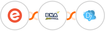 Eventbrite + DNA Super Systems + D7 SMS Integration