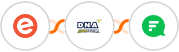 Eventbrite + DNA Super Systems + Flock Integration