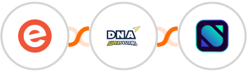 Eventbrite + DNA Super Systems + Noysi Integration