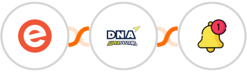 Eventbrite + DNA Super Systems + Push by Techulus Integration