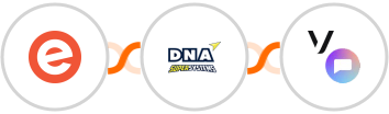 Eventbrite + DNA Super Systems + Vonage SMS API Integration