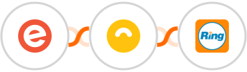 Eventbrite + Doppler + RingCentral Integration