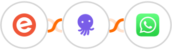 Eventbrite + EmailOctopus + WhatsApp Integration