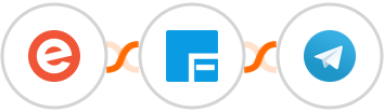 Eventbrite + Flexie CRM + Telegram Integration