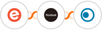 Eventbrite + Flodesk + Clickatell Integration