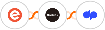 Eventbrite + Flodesk + Dialpad Integration