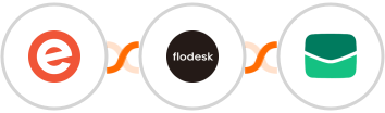 Eventbrite + Flodesk + Email It Integration