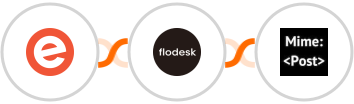 Eventbrite + Flodesk + MimePost Integration