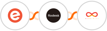 Eventbrite + Flodesk + Mobiniti SMS Integration