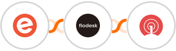 Eventbrite + Flodesk + OneSignal Integration