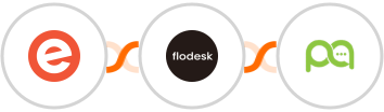 Eventbrite + Flodesk + Picky Assist Integration
