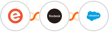 Eventbrite + Flodesk + Salesforce Marketing Cloud Integration