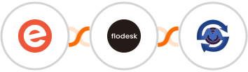 Eventbrite + Flodesk + SMS Gateway Center Integration
