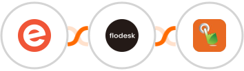 Eventbrite + Flodesk + SMS Gateway Hub Integration