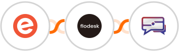 Eventbrite + Flodesk + SMS Idea Integration