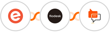 Eventbrite + Flodesk + SMS Online Live Support Integration