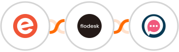 Eventbrite + Flodesk + SMSala Integration