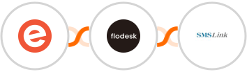 Eventbrite + Flodesk + SMSLink  Integration