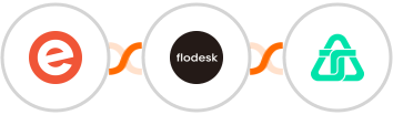 Eventbrite + Flodesk + Telnyx Integration