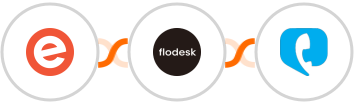 Eventbrite + Flodesk + Toky Integration
