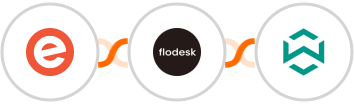 Eventbrite + Flodesk + WA Toolbox Integration