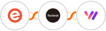 Eventbrite + Flodesk + Whapi.Cloud Integration