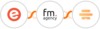 Eventbrite + Funky Media Agency + Hive Integration