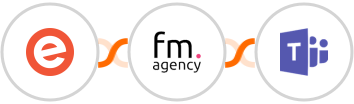 Eventbrite + Funky Media Agency + Microsoft Teams Integration