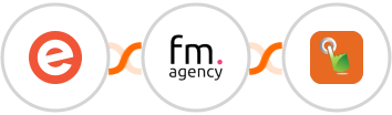 Eventbrite + Funky Media Agency + SMS Gateway Hub Integration