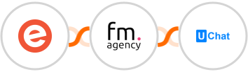 Eventbrite + Funky Media Agency + UChat Integration