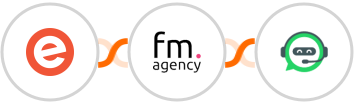 Eventbrite + Funky Media Agency + WhatsRise Integration