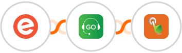 Eventbrite + Godial + SMS Gateway Hub Integration