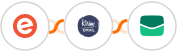 Eventbrite + Kirim.Email + Email It Integration