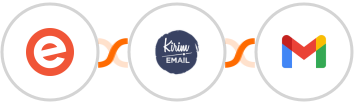 Eventbrite + Kirim.Email + Gmail Integration