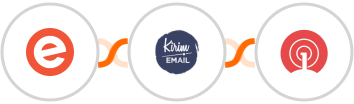 Eventbrite + Kirim.Email + OneSignal Integration