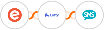 Eventbrite + Lofty + Burst SMS Integration
