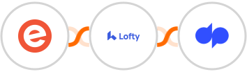Eventbrite + Lofty + Dialpad Integration