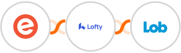 Eventbrite + Lofty + Lob Integration
