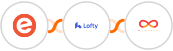 Eventbrite + Lofty + Mobiniti SMS Integration