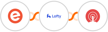 Eventbrite + Lofty + OneSignal Integration