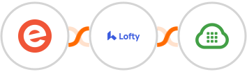 Eventbrite + Lofty + Plivo Integration