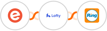 Eventbrite + Lofty + RingCentral Integration