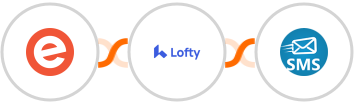 Eventbrite + Lofty + sendSMS Integration