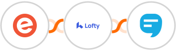 Eventbrite + Lofty + SimpleTexting Integration