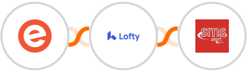 Eventbrite + Lofty + SMS Alert Integration