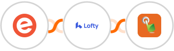 Eventbrite + Lofty + SMS Gateway Hub Integration